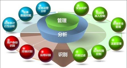 西安匠真深度企业管理咨询有限责任公司 成就企业管理的卓越之道
